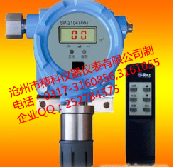 1-有毒氣體檢測儀、可燃?xì)怏w檢測儀、氣體檢測控制器.png